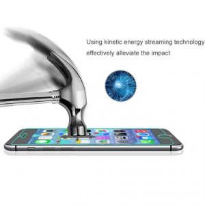 Premium Tempered Glass Screen Protector for iPhone 6 Plus