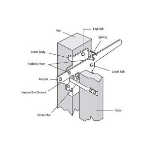 Traditional Post Latch with Handle