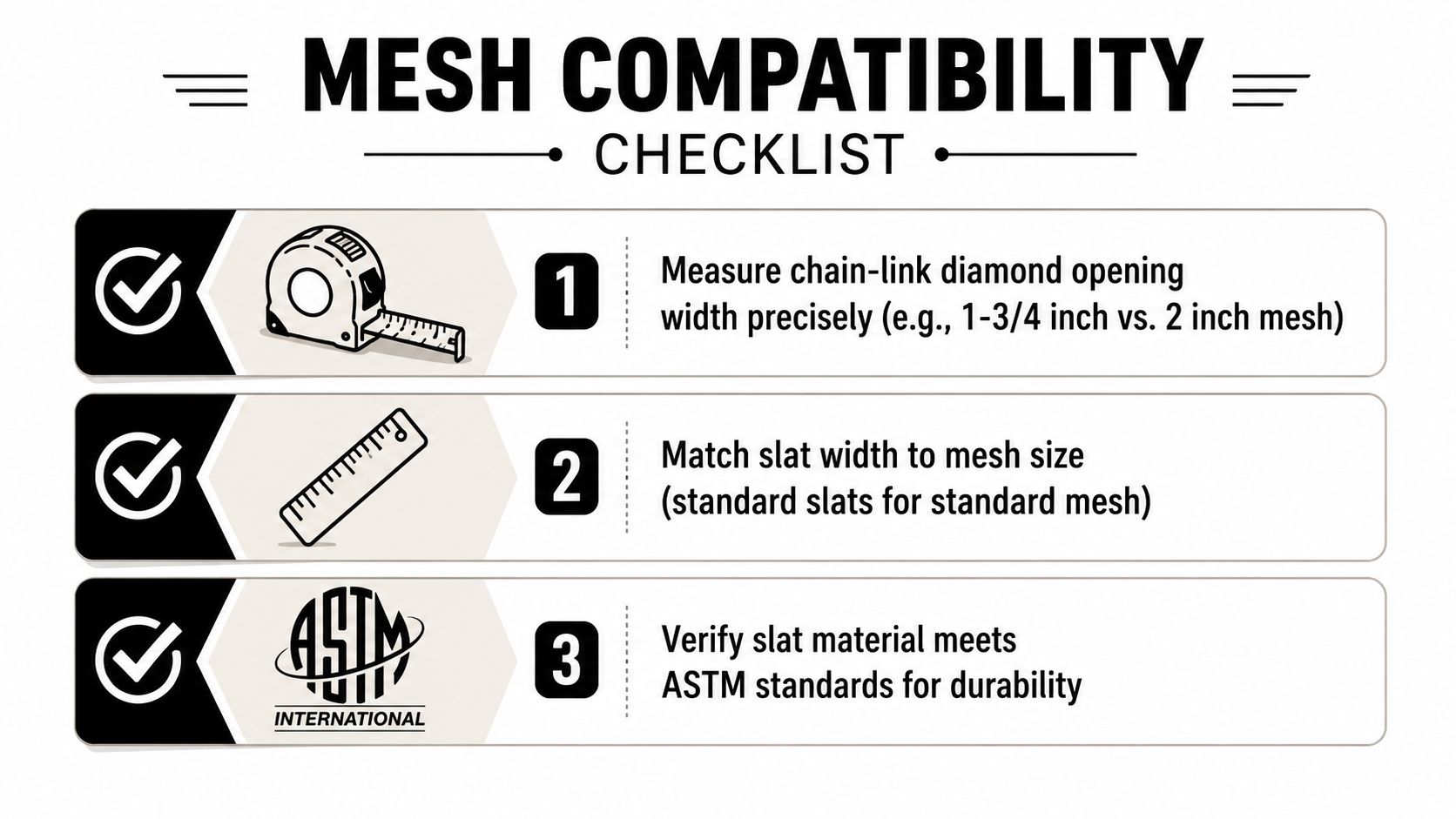 A checklist illustrating three important steps for ensuring compatibility when installing privacy slats on chain-link fences.