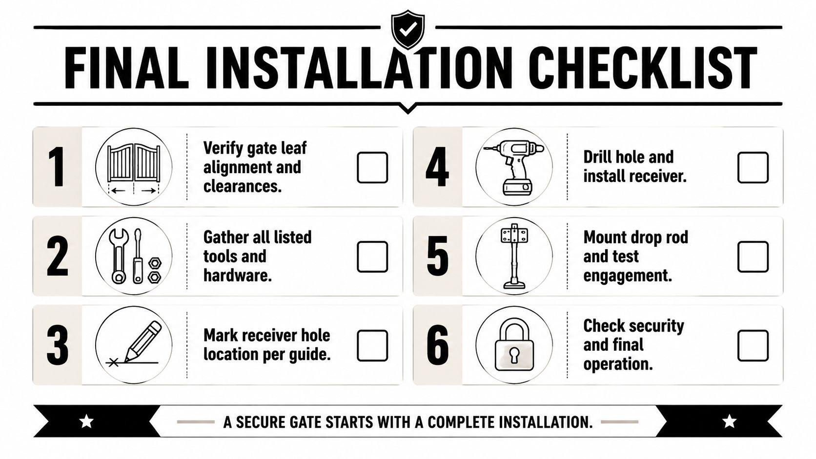 A professional checklist for installing a gate drop rod, featuring six numbered steps with instructional icons.