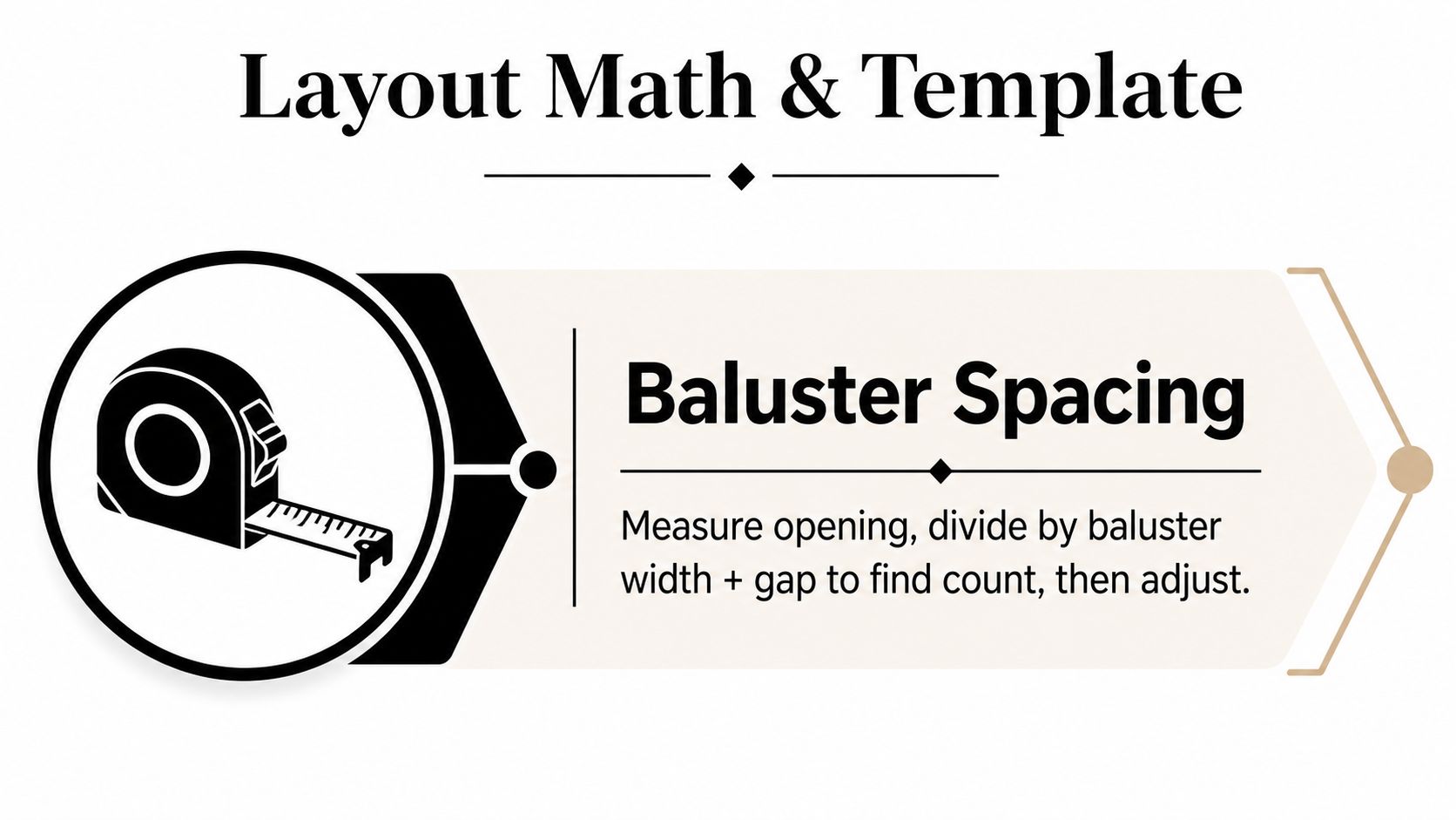 A graphic illustration explaining how to calculate baluster spacing for deck railings using a tape measure.