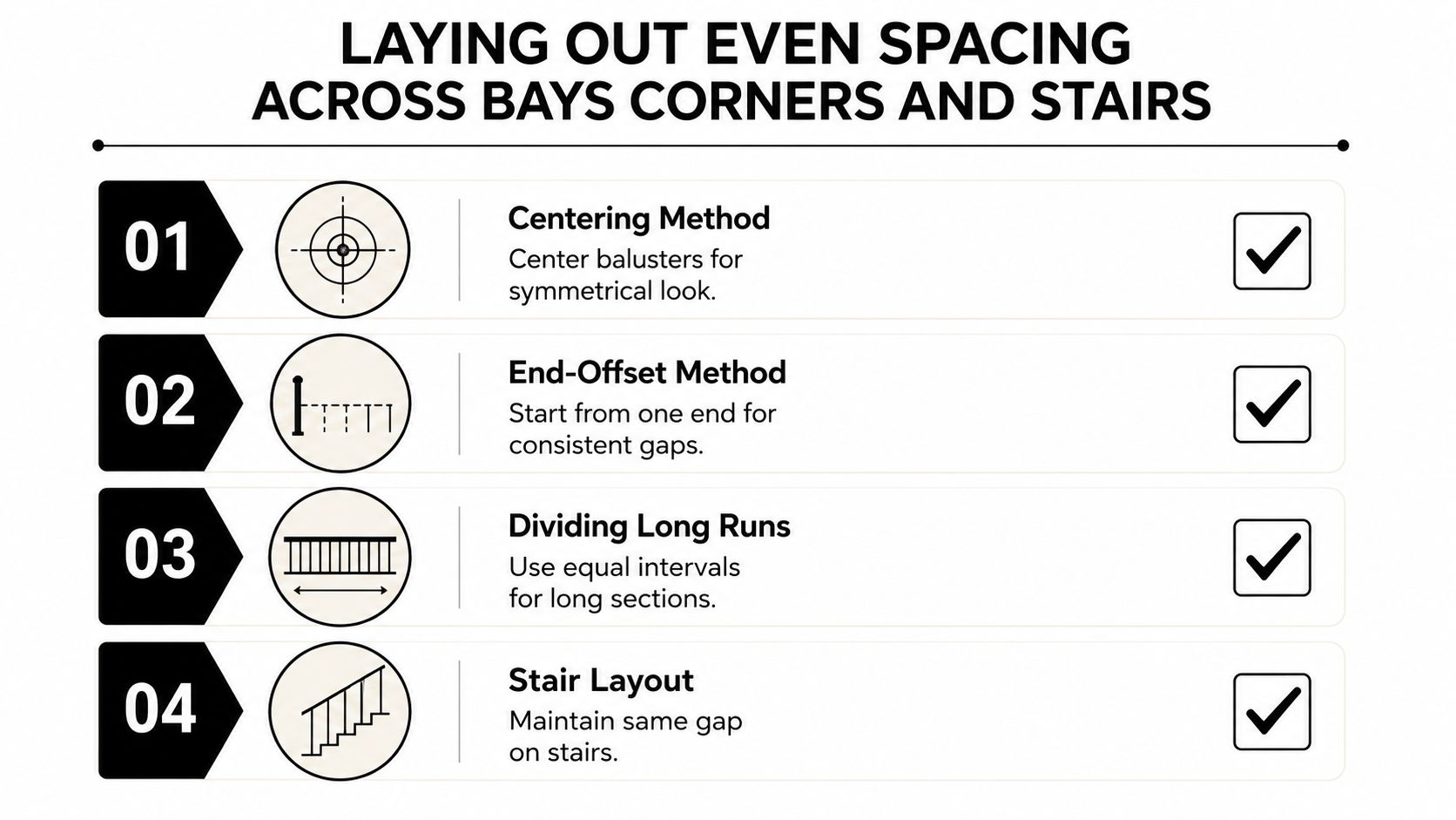 A diagram illustrating four methods for achieving even spacing for balusters on decks and stairs.