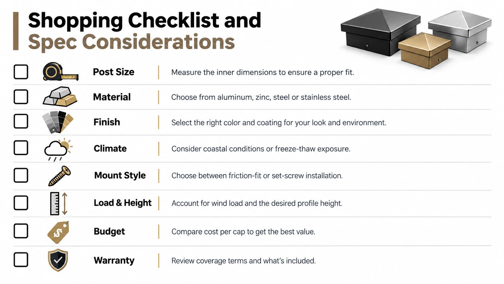 A shopping checklist for choosing metal railing post caps, detailing factors like size, material, finish, and budget.